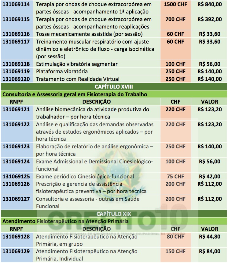 Valores de exames Valores de exames